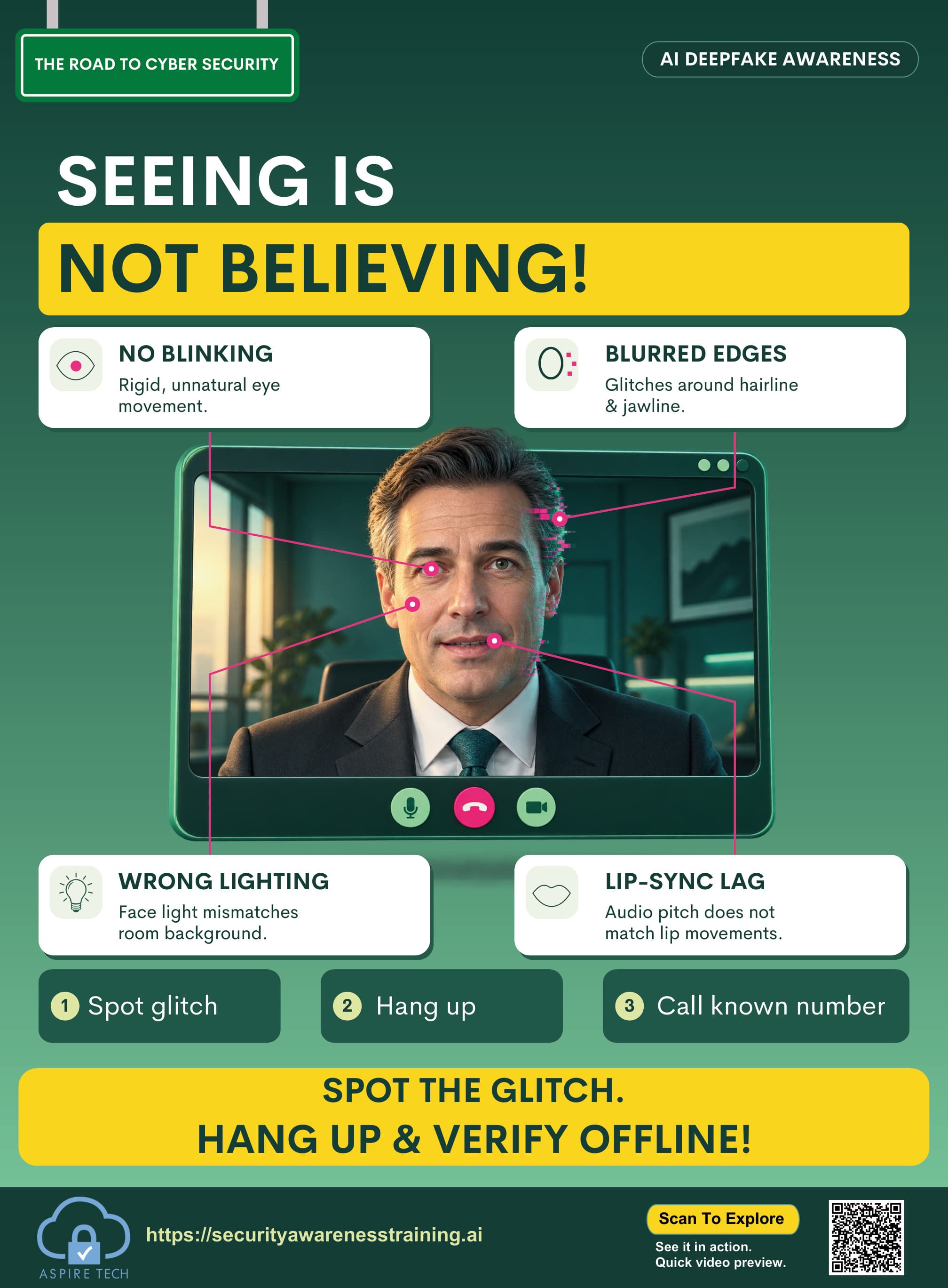 AI deepfake awareness poster. The headline reads Seeing is not believing. It shows four warning signs: no blinking, blurred edges, wrong lighting, and lip-sync lag. The steps are spot the glitch, hang up, and call a known number.