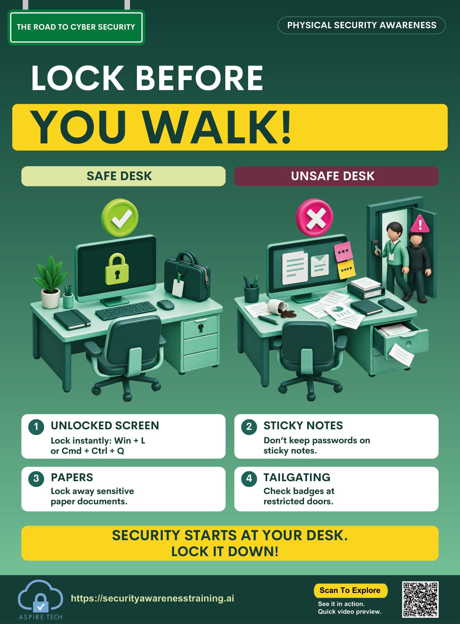 Physical security awareness poster. The headline reads Lock before you walk. It compares a locked safe desk with an unsafe desk that has an unlocked screen, loose papers, sticky notes and someone tailgating through a door.