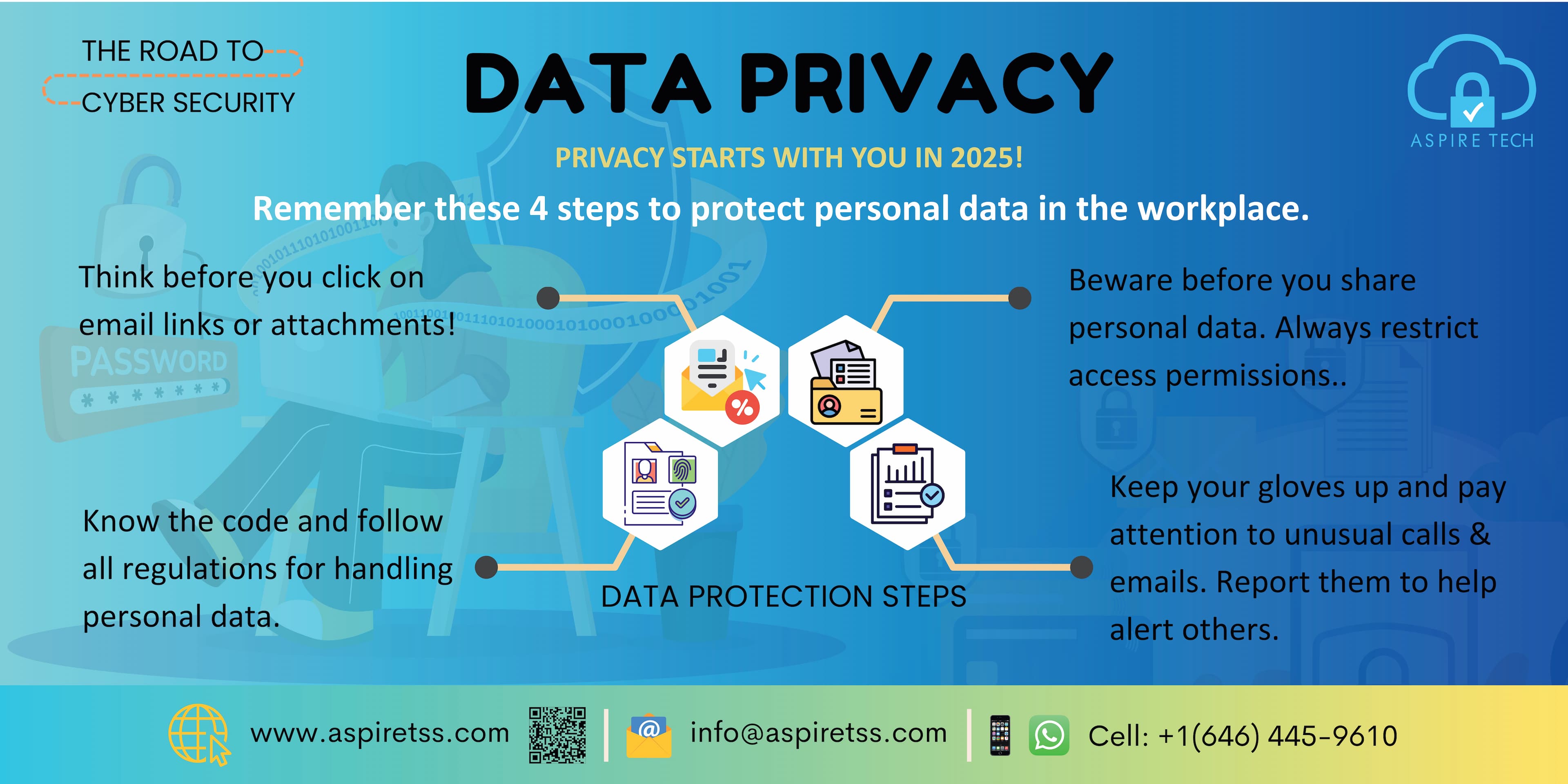 Data Privacy